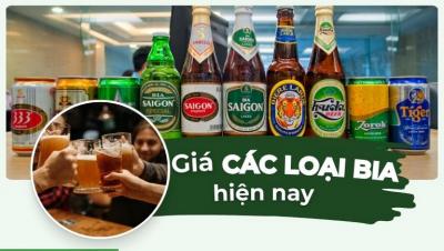 Bảng giá các loại bia hiện nay cập nhật mới và chi tiết nhất